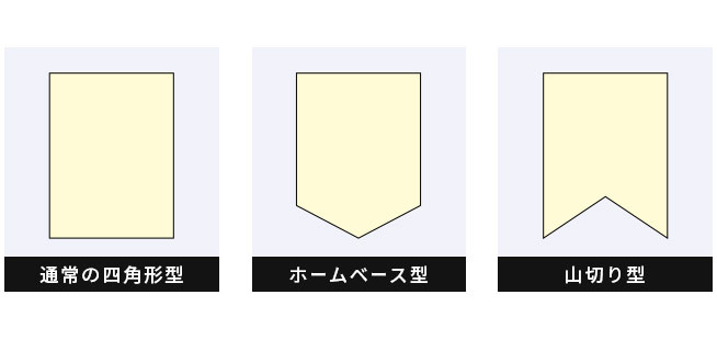 タペストリーの形状例