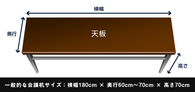 一般的な会議机のサイズ