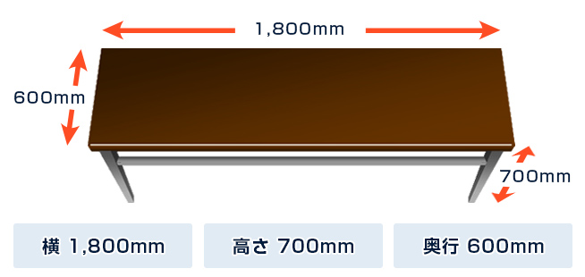 会議机定番サイズ：横1,800×高さ700×奥行600mm