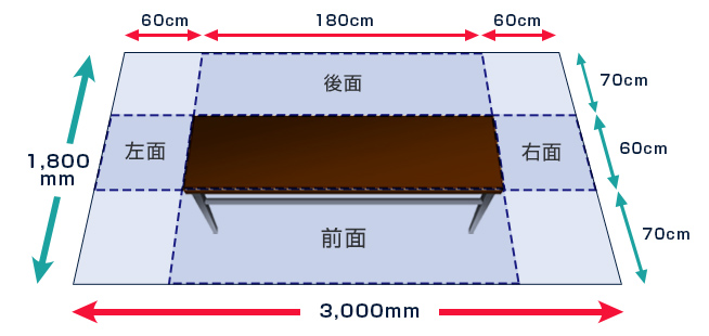 全面隠しサイズ：横3,000×縦1,800mm