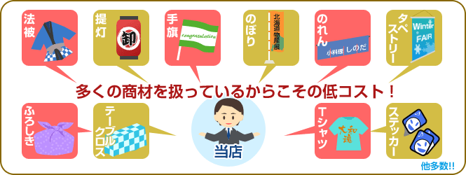 多くの商材を扱っているからこその低コスト！