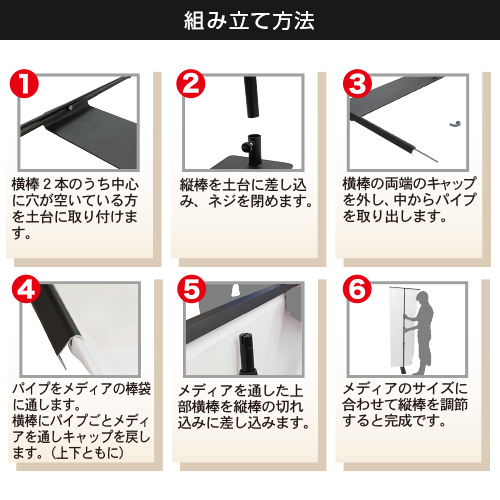 イージーバナー 組み立て方法