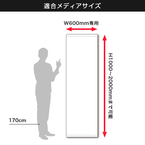 イージーバナー 適合メディアサイズ