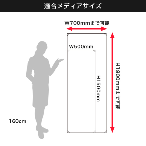 注水式Xバナー 両面 適合メディアサイズ