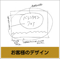 お客様のデザイン