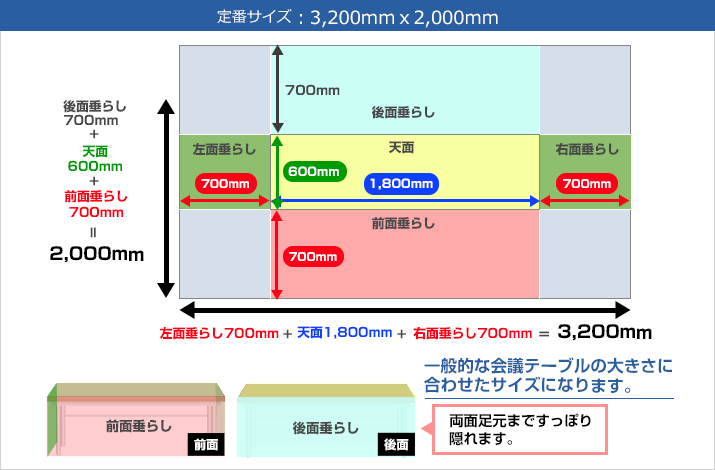 定番サイズw3,200mm×h2,000mm