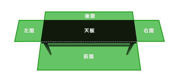 ボックス型テーブルクロス展開図