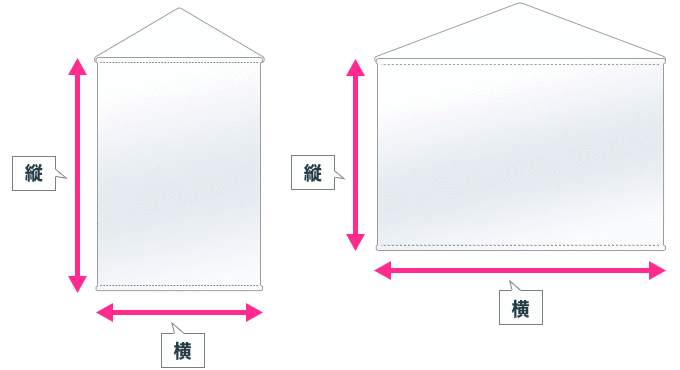 タペストリー縦・横